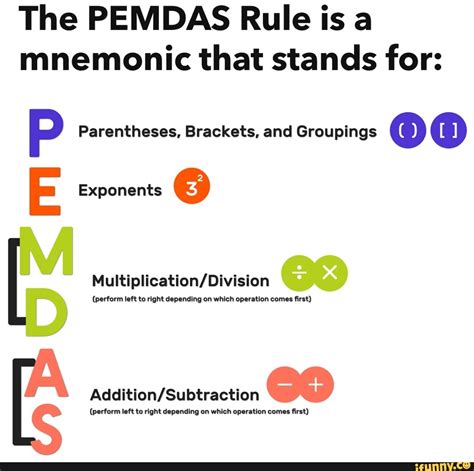 Pemdas What Is Pemdas Rule Definition Examples Cuemath Pemdas Fractions - Pemdas Fractions