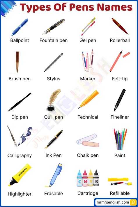 Pen Name Meaning