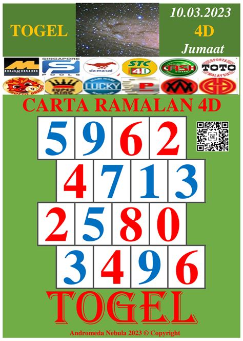 PENDEKARTOGEL HARINI