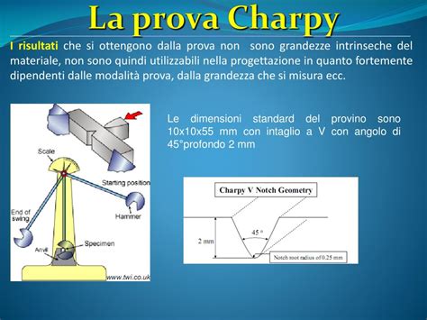 Pendolo Di Charpy