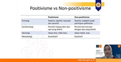 penelitian positivisme adalah