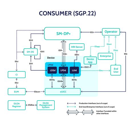 PENG SGP 💁 Keluaran SGP - Pengeluaran Toto SGP - Togel Singapore - Data