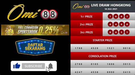 PENGELUARAN HK LIVE DRAW：Live Draw HK | Live Hongkong Pools Tercepat