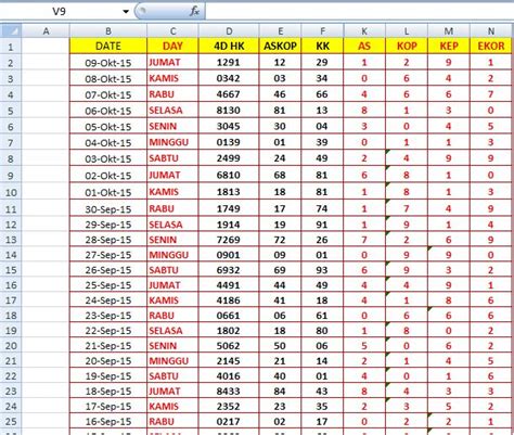 PENGELUARAN HK 2015 SAMPAI 2023 - Data Sgp 2024 » Data Pengeluaran Singapore live Lengkap