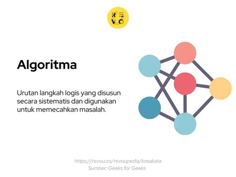 pengertian algoritma adalah | Paradoksnya semakin besar jaringan sosial semakin kecil