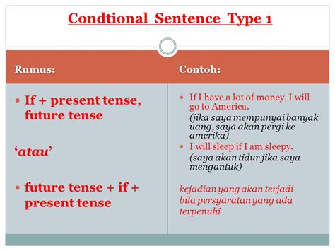 pengertian conditional sentence | Immediate Level Hng Dn Chi Tit V