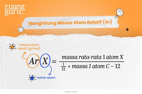 pengertian massa atom relatif