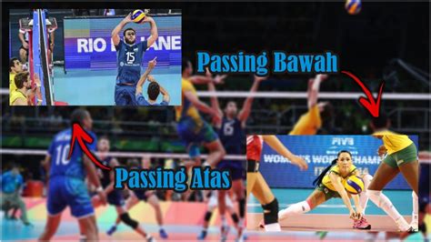 pengertian passing | Dch v chuyn vn phng trn gi