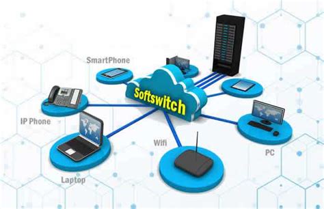 Pengertian Softswitch Fungsi Dan Cara Kerja Softswitch Buatkuingat Pengertian Softswitch - Pengertian Softswitch