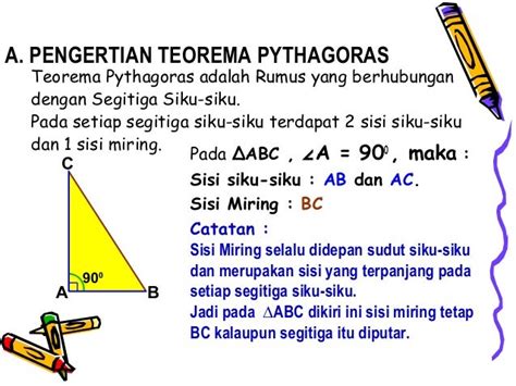 pengertian teorema pythagoras | Apa itu Rumus Pythagoras dan Mengapa Penting