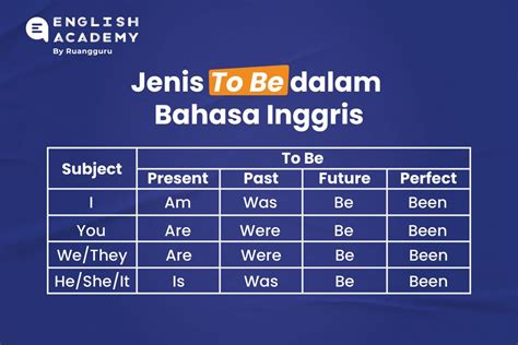 At adalah: Penggunaan Preposisi Tempat dan Waktu dalam Bahasa