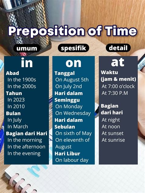 penggunaan on in at | 30 Prepositions of Place Worksheet Belajar Grammar