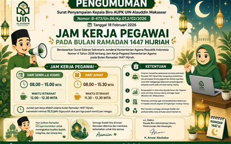 pengumuman uin alauddin
