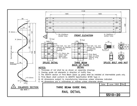 Penndot Guide Rail Standards