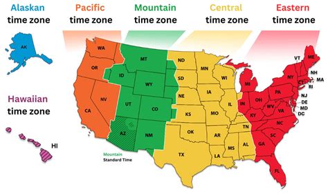pennsylvania timezone