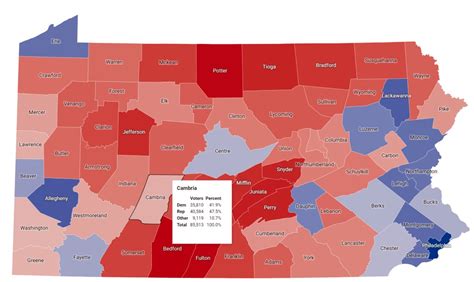pennsylvania voting
