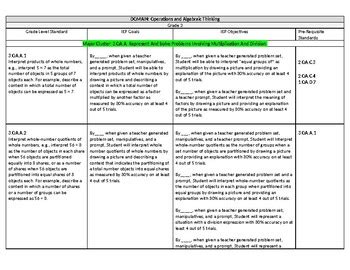 Read Pennsylvania Common Core Math Iep Goals Pdf 