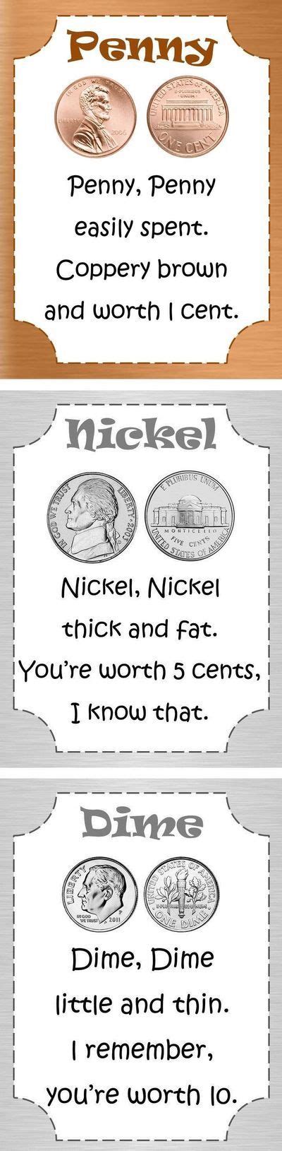 Penny Nickel And Dime Educational Resources For Kids Pennies Nickels Dimes Worksheet - Pennies Nickels Dimes Worksheet