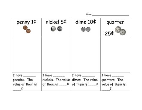 Penny Nickel Dime And Quarter Worksheets Math Worksheets Penny Nickel Dime Worksheet - Penny Nickel Dime Worksheet