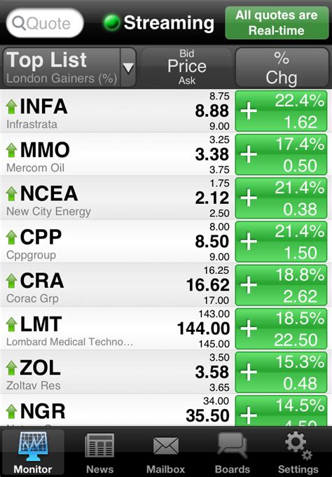 Showing 10 out of 33 companies. China North Industrie