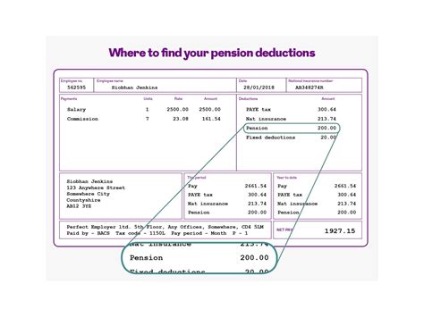 pension payments when in hospital