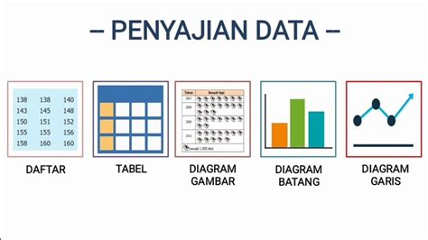 penyajian data dalam bentuk tabel | M ca m v nghi thc cng