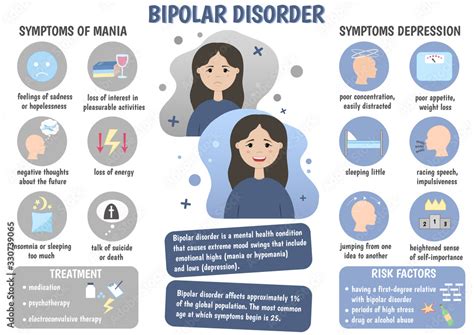 penyakit bipolar