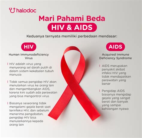 penyakit hiv/aids adalah jenis penyakit yang menyerang pada sistem