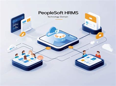 Peoplesoft Hrms