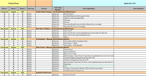 Peoplesoft Test Script Sample