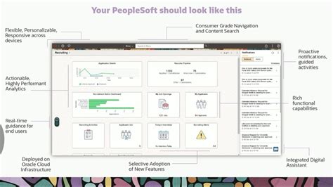 Read Online Peoplesoft System Administration Guide 