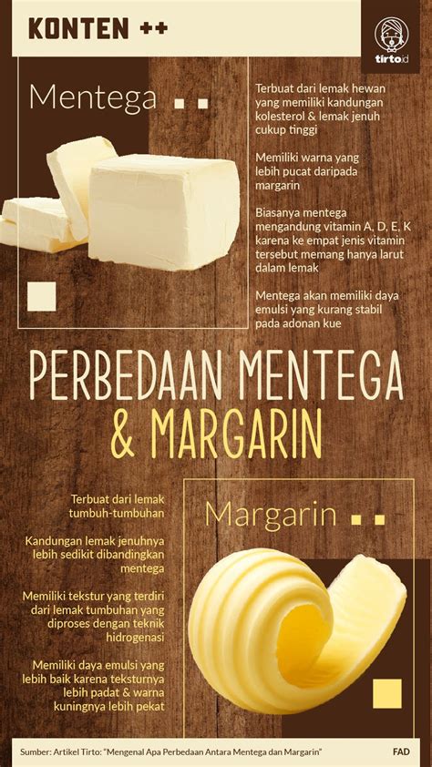 perbedaan margarin dan mentega