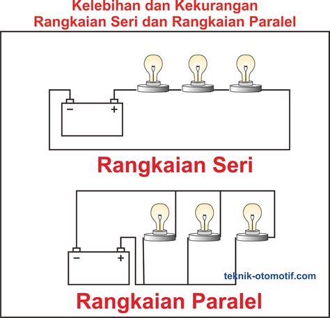 perbedaan rangkaian seri dan paralel