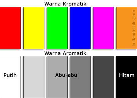 Perbedaan Warna Kromatik Dan Akromatik Kuliah Desain Contoh Warna Biru - Contoh Warna Biru