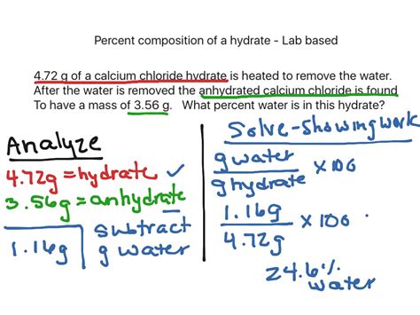 Percent Composition Of Hydrates Check Flashcards Quizlet Composition Of Hydrates Worksheet Answers - Composition Of Hydrates Worksheet Answers