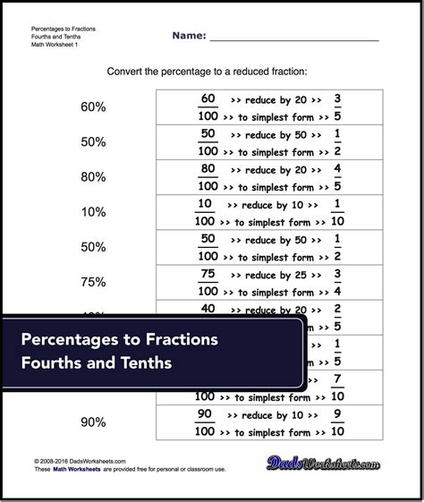 Percent Worksheets 7th Grade Math Percents - 7th Grade Math Percents
