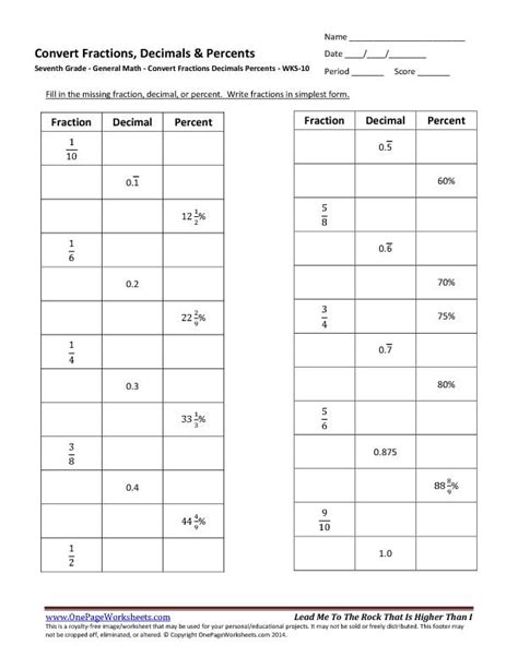 Percent Worksheets Common Core Sheets Percent Equation Worksheet - Percent Equation Worksheet