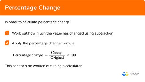 Percentage Change Gcse Maths Steps Examples Amp Worksheet Percent Of Change Worksheet Answers - Percent Of Change Worksheet Answers