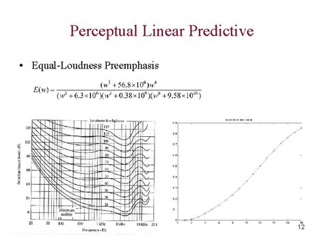 Perceptual Linear Prediction