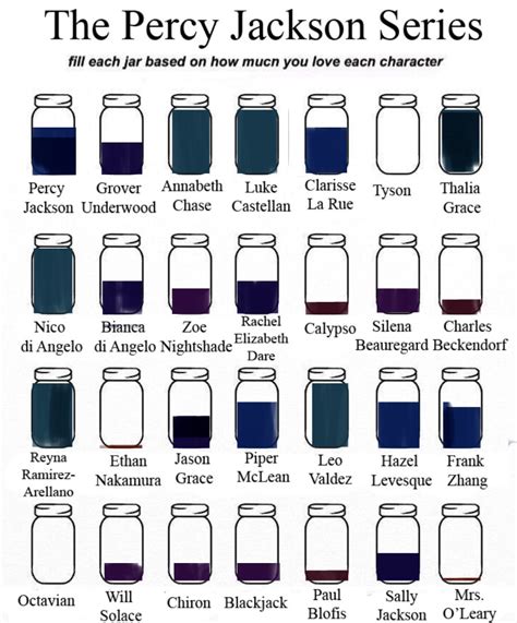 percy jackson jar