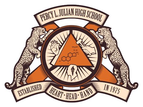 percy l julian high school mascot