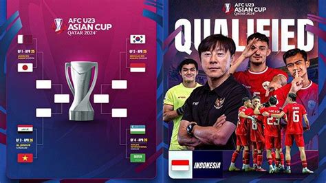 PEREMPAT FINAL PIALA ASIA QATAR：ASEAN Football Championship 2024 Resmi Dimulai! Simak Jadwal