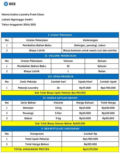 perencanaan usaha laundry