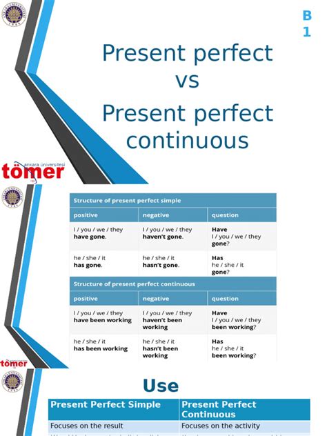 Perfect C V