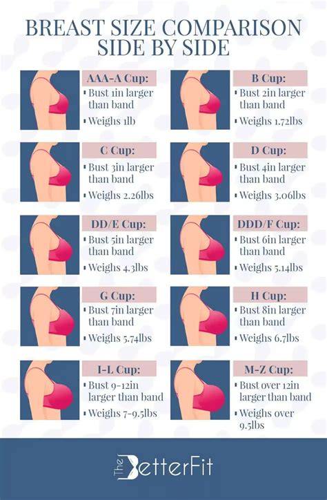 perfect nude breasts