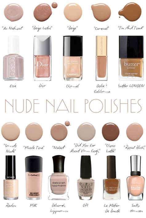 perfect nude nail polish
