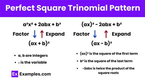 Perfect Square Trinomials