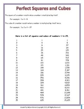 Perfect Squares And Cubes Worksheet   Worksheet On Cube Cube Word Problems Answers Cube - Perfect Squares And Cubes Worksheet