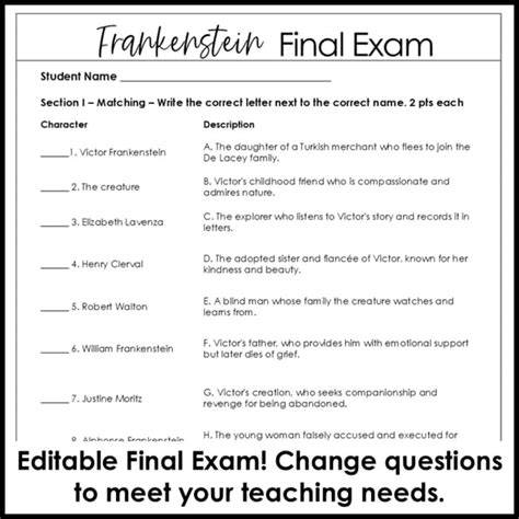 perfection learning frankenstein packet answers