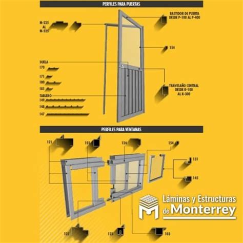 Perfiles Para Puertas